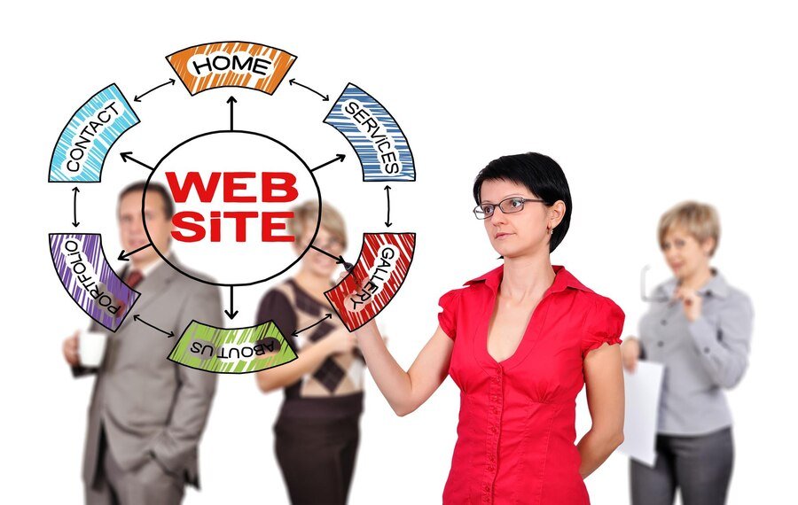 Enhancing User Engagement Through Interactive Content: Strategies and Benefits